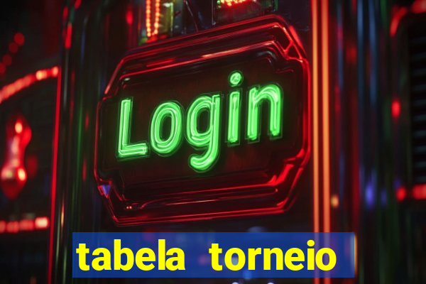 tabela torneio betano argentina